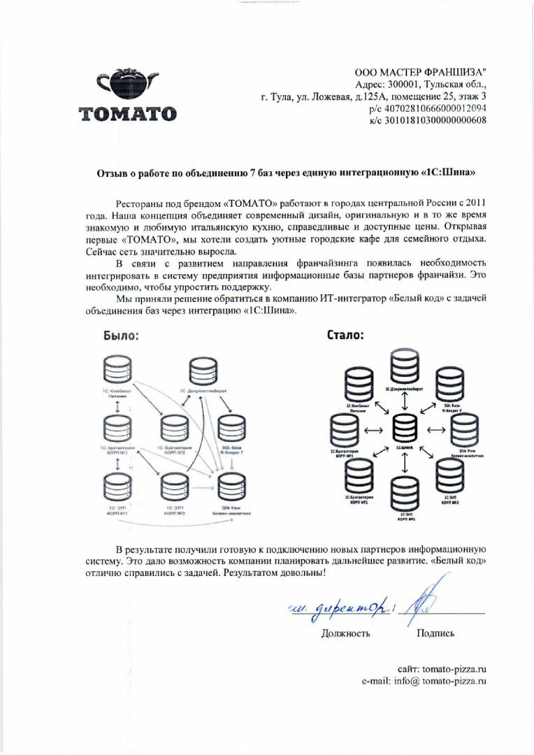 Отзывы - ИТ-интегратор «Белый код»